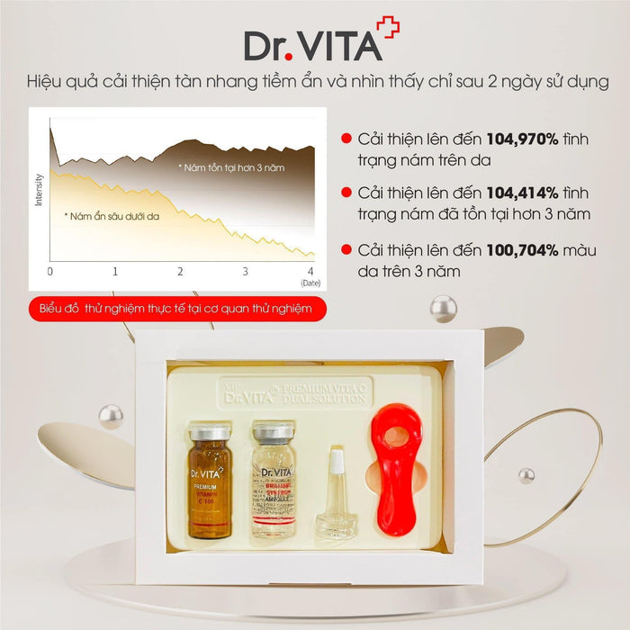 Combo Xoá Nhăn Mờ Nám Dr. Vita