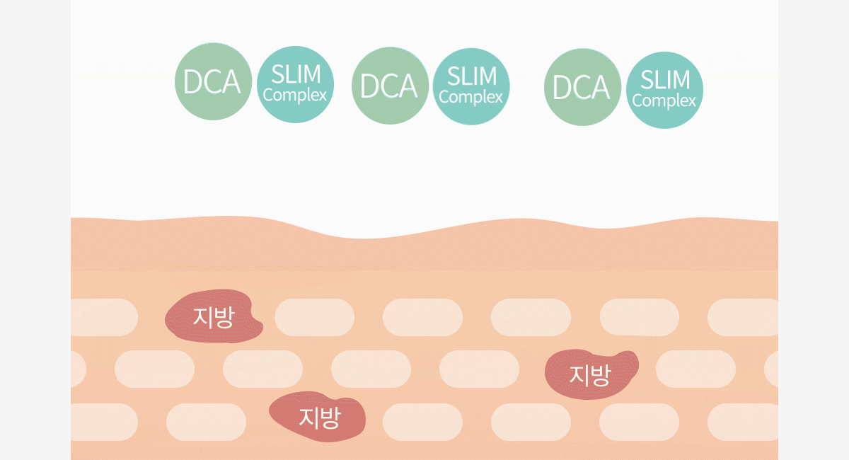 Medilab DCA Cell Light Body Cream - Kem Tan Mỡ DCA