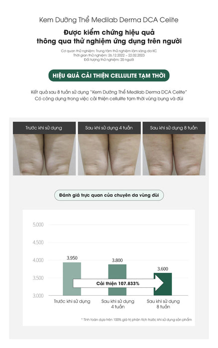 Medilab DCA Cell Light Body Cream - Kem Tan Mỡ DCA