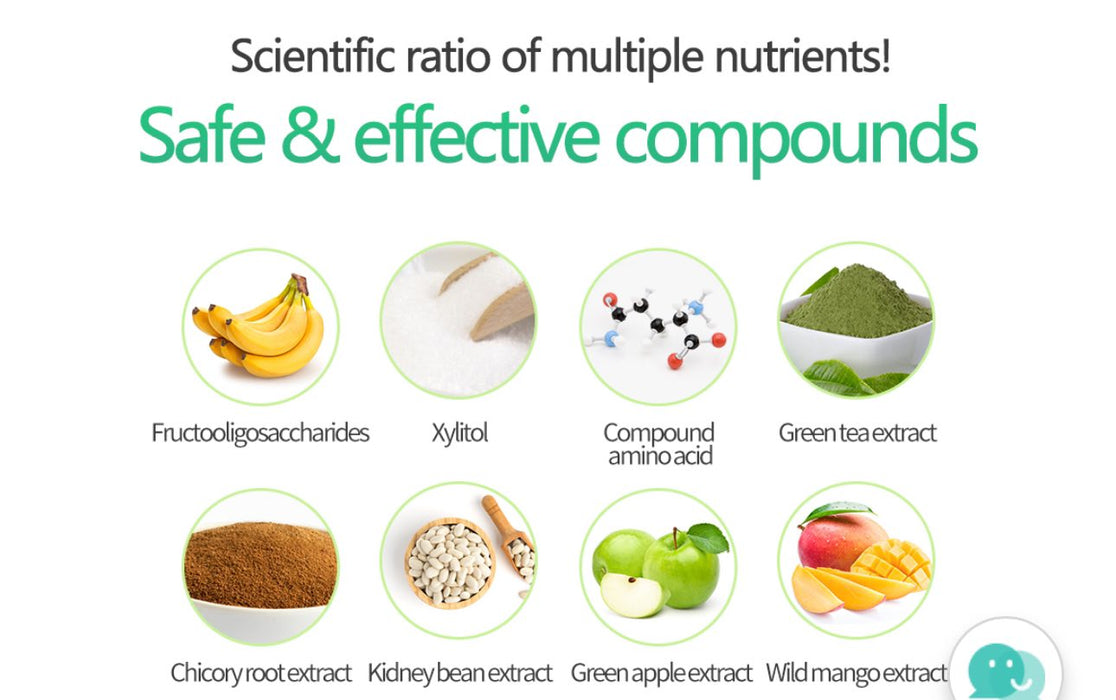 Mayjune Nutri Double Action Prebiotics Supplements - Men Lợi Khuẩn Tiêu Hoá Mayjune Nutri